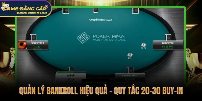 Bí Quyết Đánh Poker | Chiến Thuật Nâng Cao Thắng Ổn Định 4 Kỷ luật tài chính và quy tắc 20-30 buy-in trong Poker