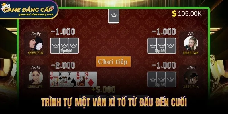 Luật Chơi Xì Tố | Hướng Dẫn Biến Thể 5 Cây Và Hong Kong 3 Từ chia bài đến showdown theo đúng trình tự luật chơi Xì Tố