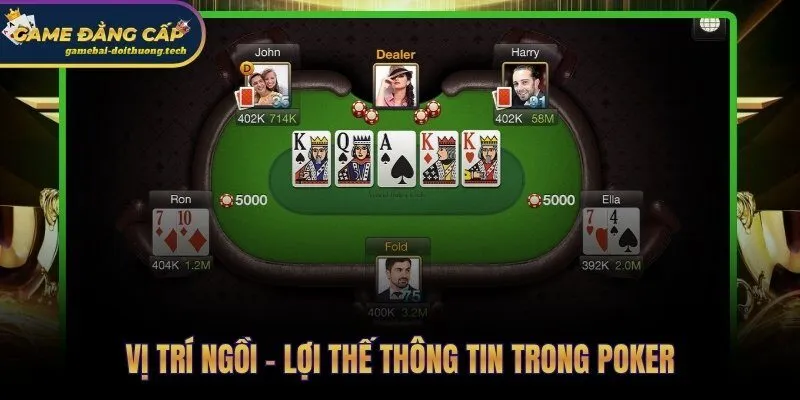 Bí Quyết Đánh Poker | Chiến Thuật Nâng Cao Thắng Ổn Định 2 Bí quyết đánh Poker qua lợi thế thông tin bất đối xứng tại bàn